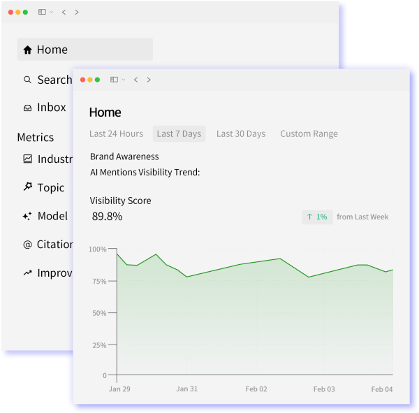 060072bef034326e3259c0458c89b44b